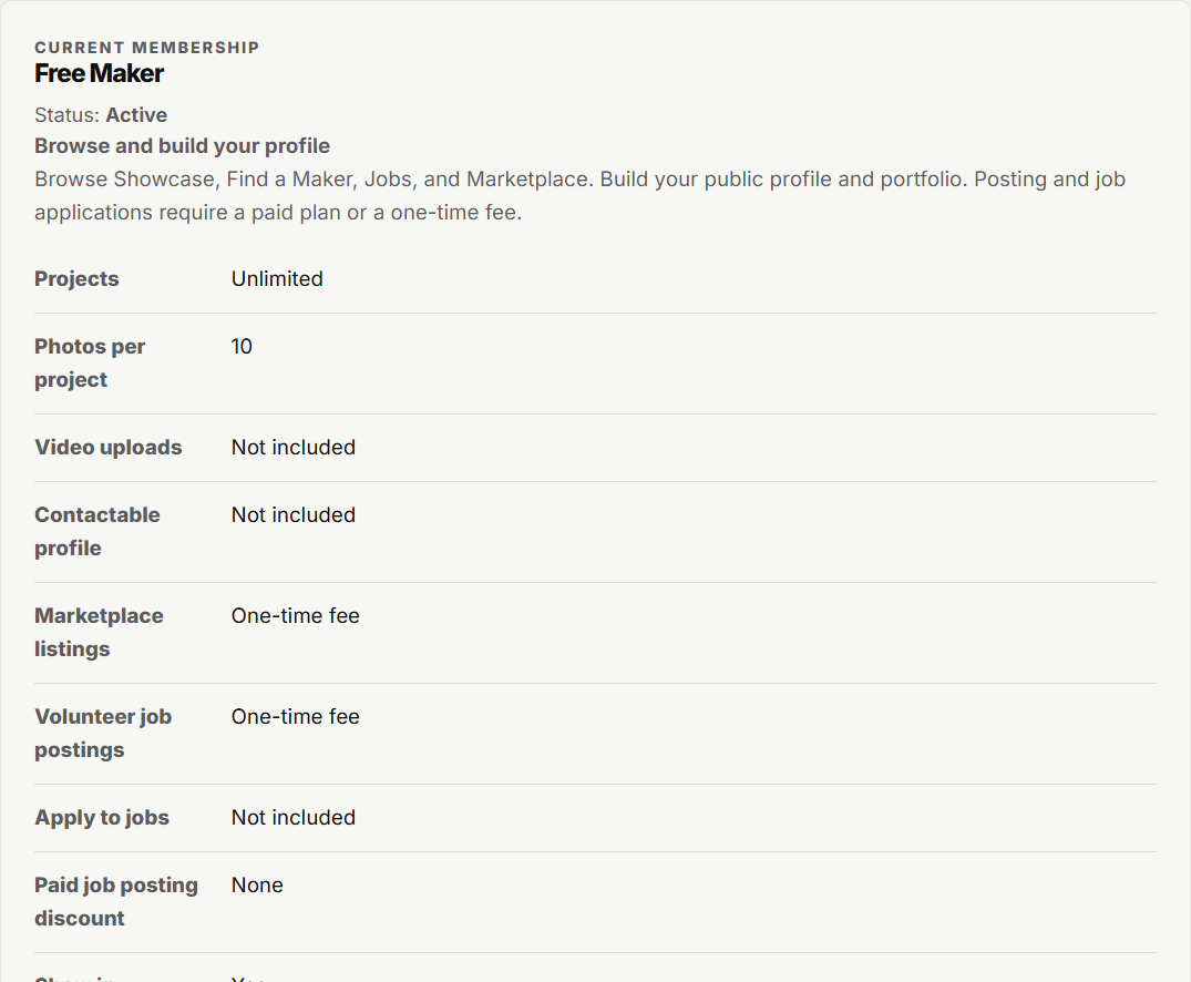 The plan page shows your current membership and status.